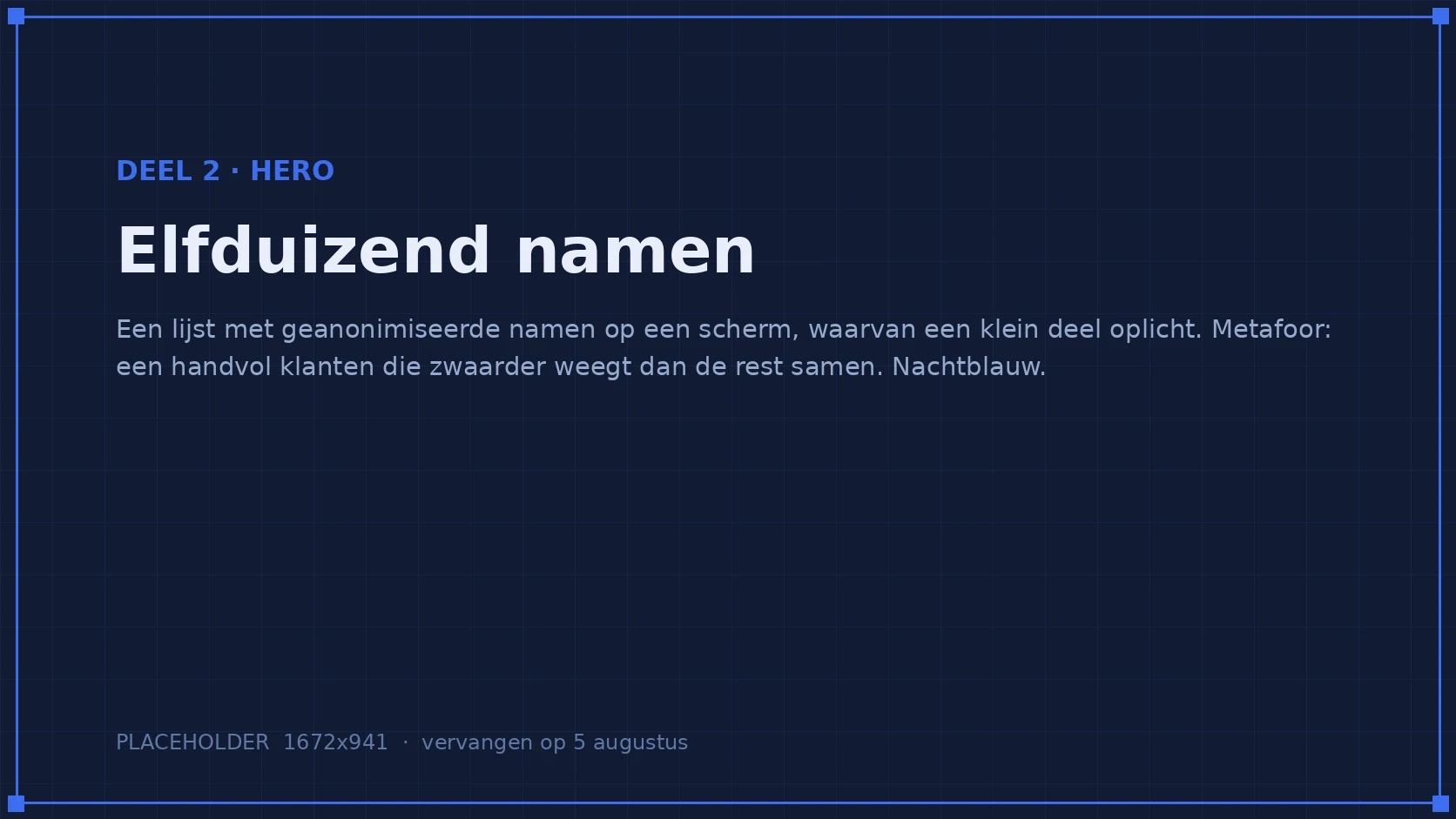 De klanten die niet mochten bestaan