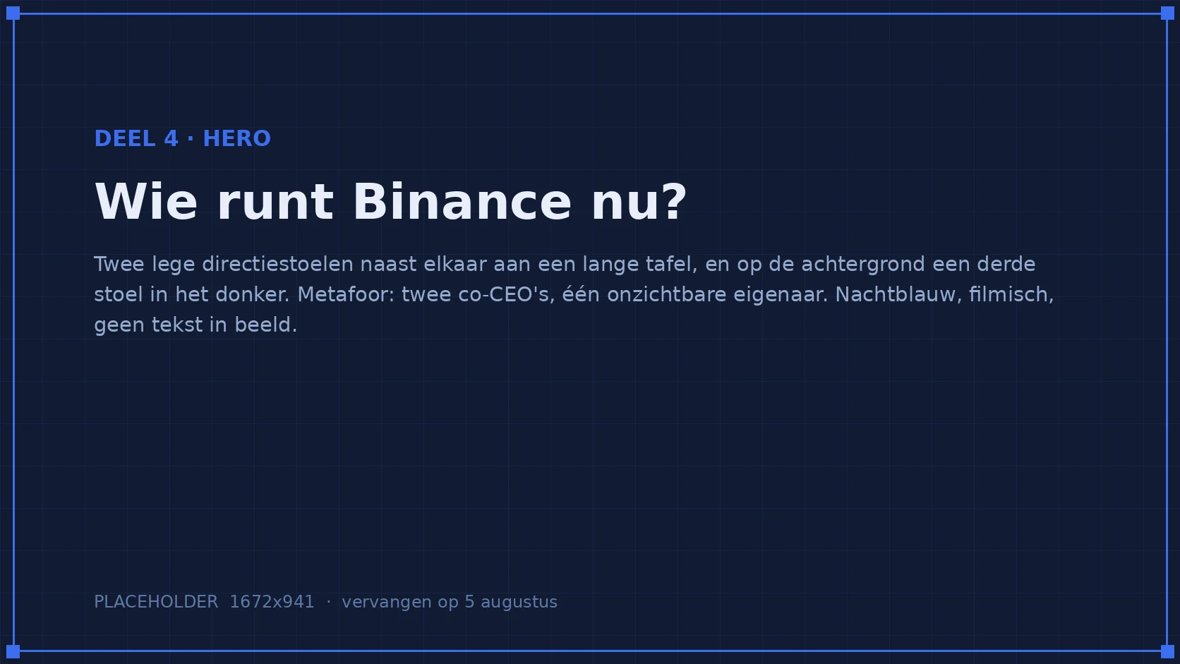 Wie runt Binance nu eigenlijk?