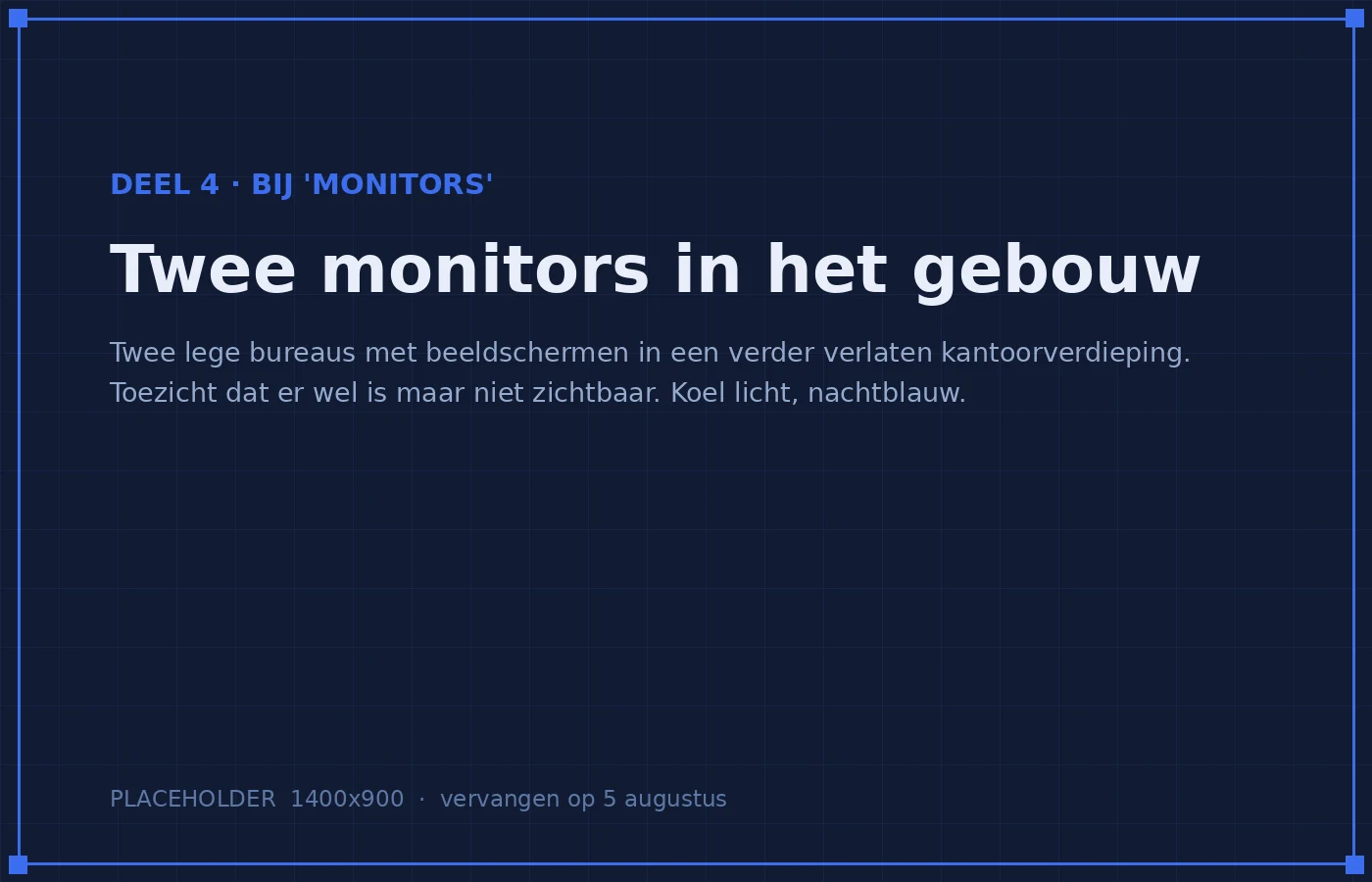 Twee onafhankelijke monitors, twee opdrachtgevers. In 2026 moest een senator vragen of ze 
