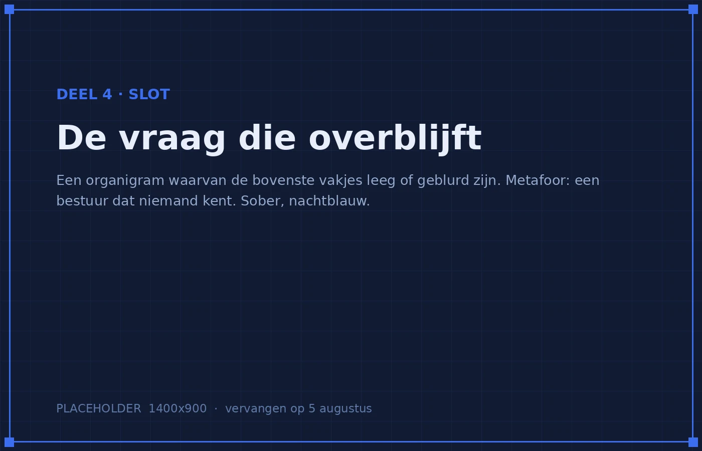 Formeel twee directeuren. Feitelijk n eigenaar. En een bestuur dat niemand kent.