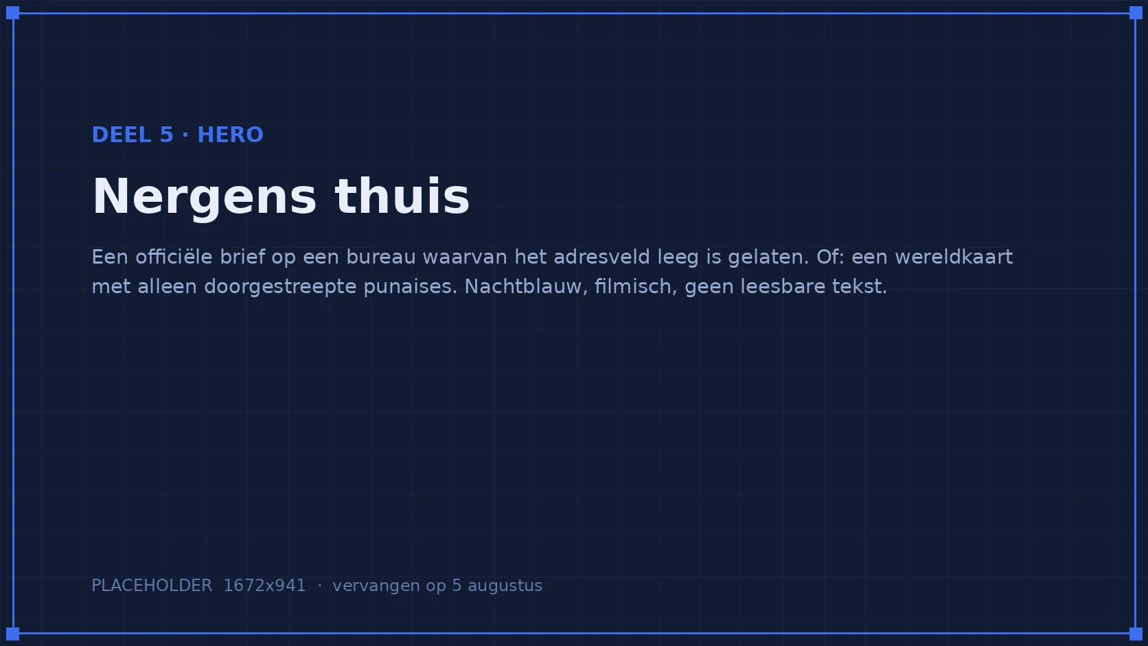 Nergens thuis
